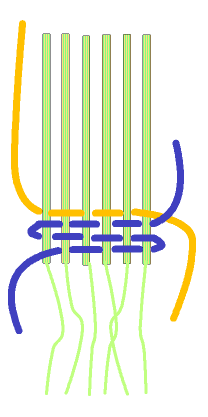 weaving a buttonhole