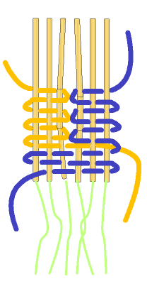 learn to weave a buttonhole