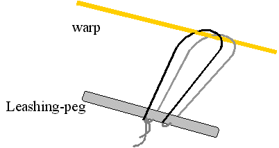 attach leash to warp on inkle loom